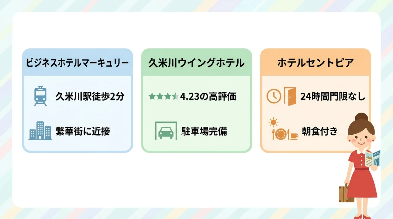 久米川・東村山で穴場のホテル3選