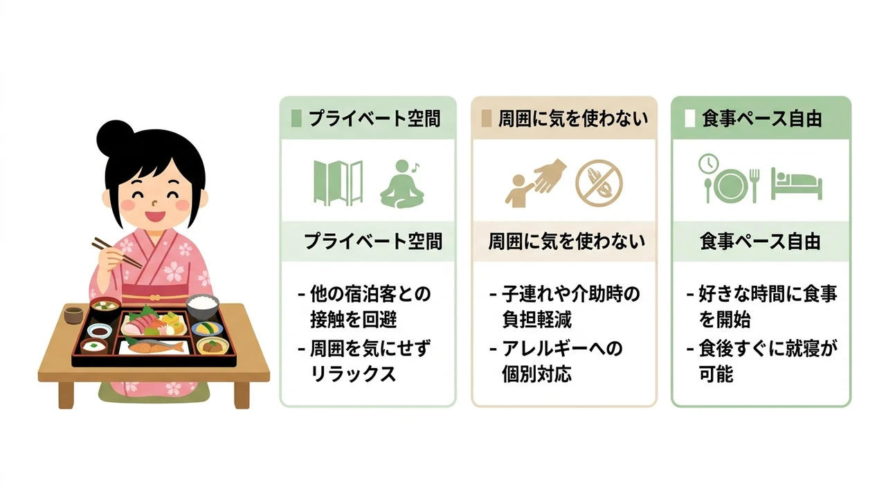 個室食宿を選ぶ3つのメリット
