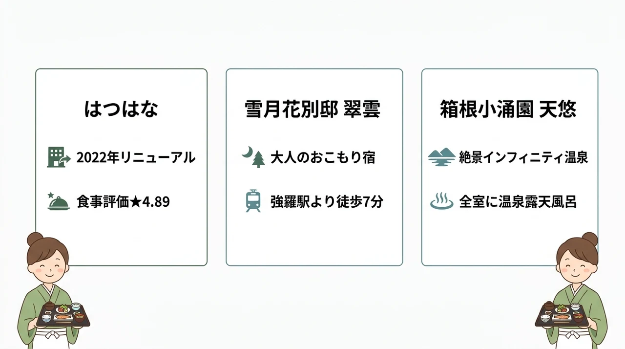 個室で味わうプライベート懐石