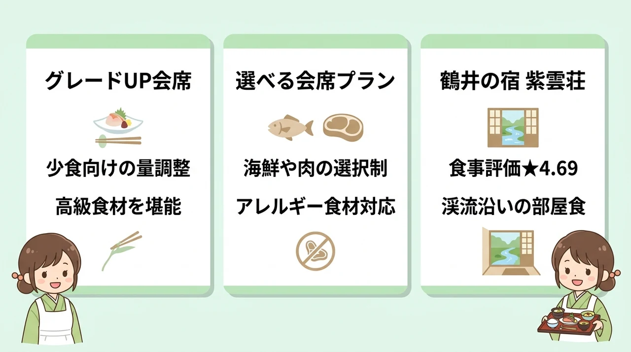 少食や健康を考えた懐石プラン