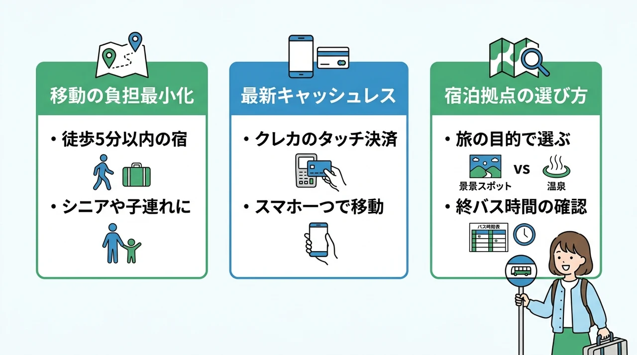 箱根のバス停近くにある宿の魅力と車なし旅行の楽しみ方