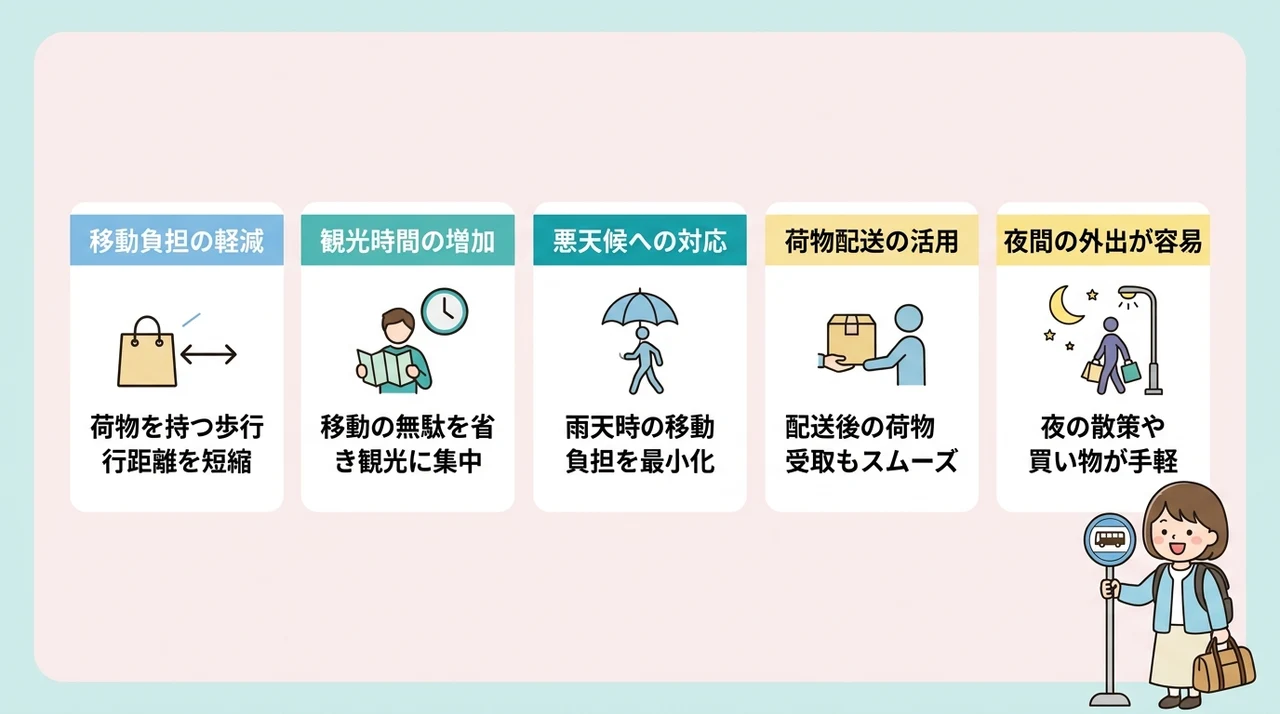 荷物移動も楽々！バス停近くの宿に泊まる5つのメリット