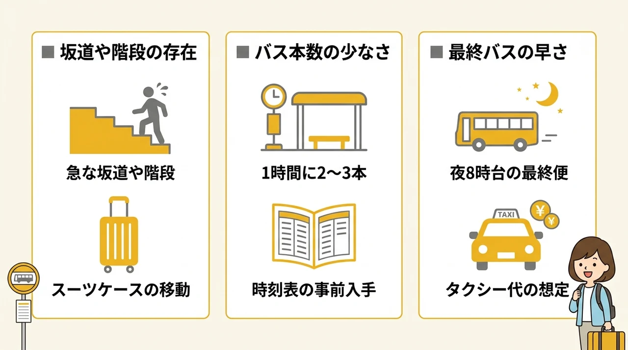 坂道や階段に注意！バス停近くの宿で知るべき3つのデメリット