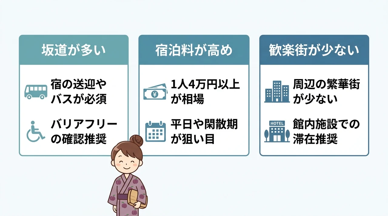 予約前に確認したい湯河原温泉の宿のデメリット3選