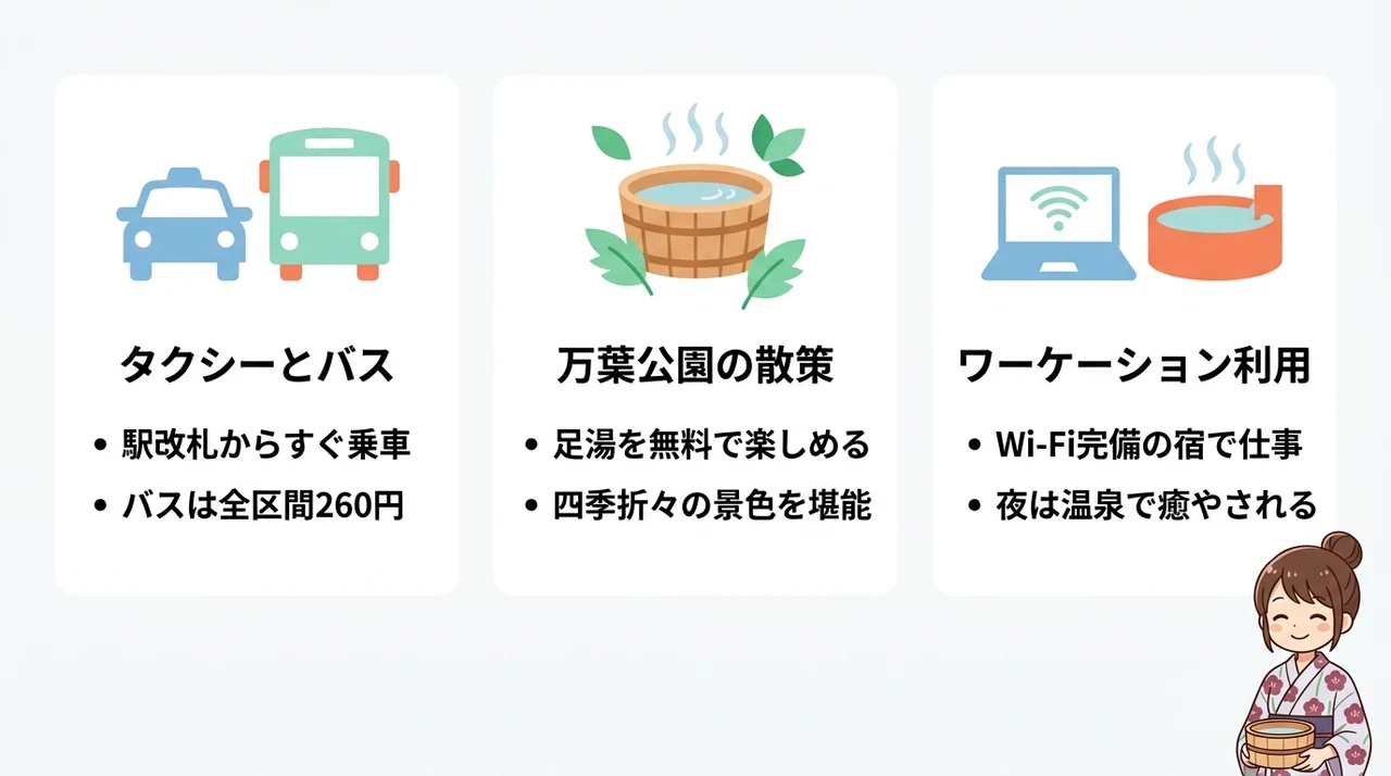 湯河原駅から宿へのアクセスと温泉街散策の楽しみ方