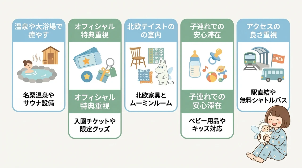 ムーミンバレーパーク周辺ホテルで癒しを満喫する選び方