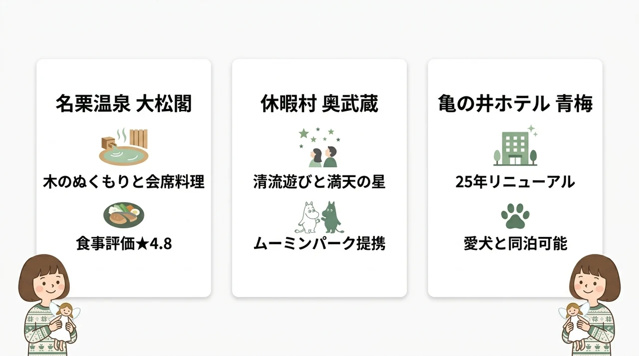 飯能・名栗エリアの温泉宿で心身をリセット