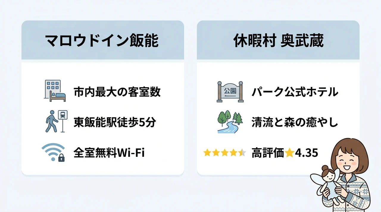 北欧の世界観に浸れるスペシャルルーム