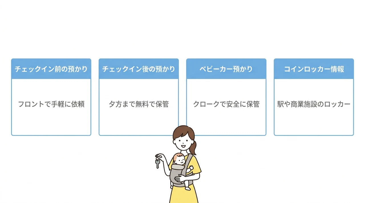ホテルの荷物預かりサービス活用術