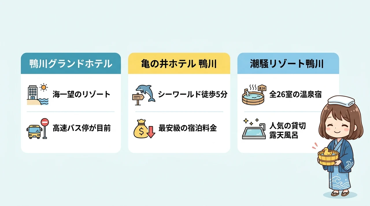 ファミリー・三世代におすすめの宿