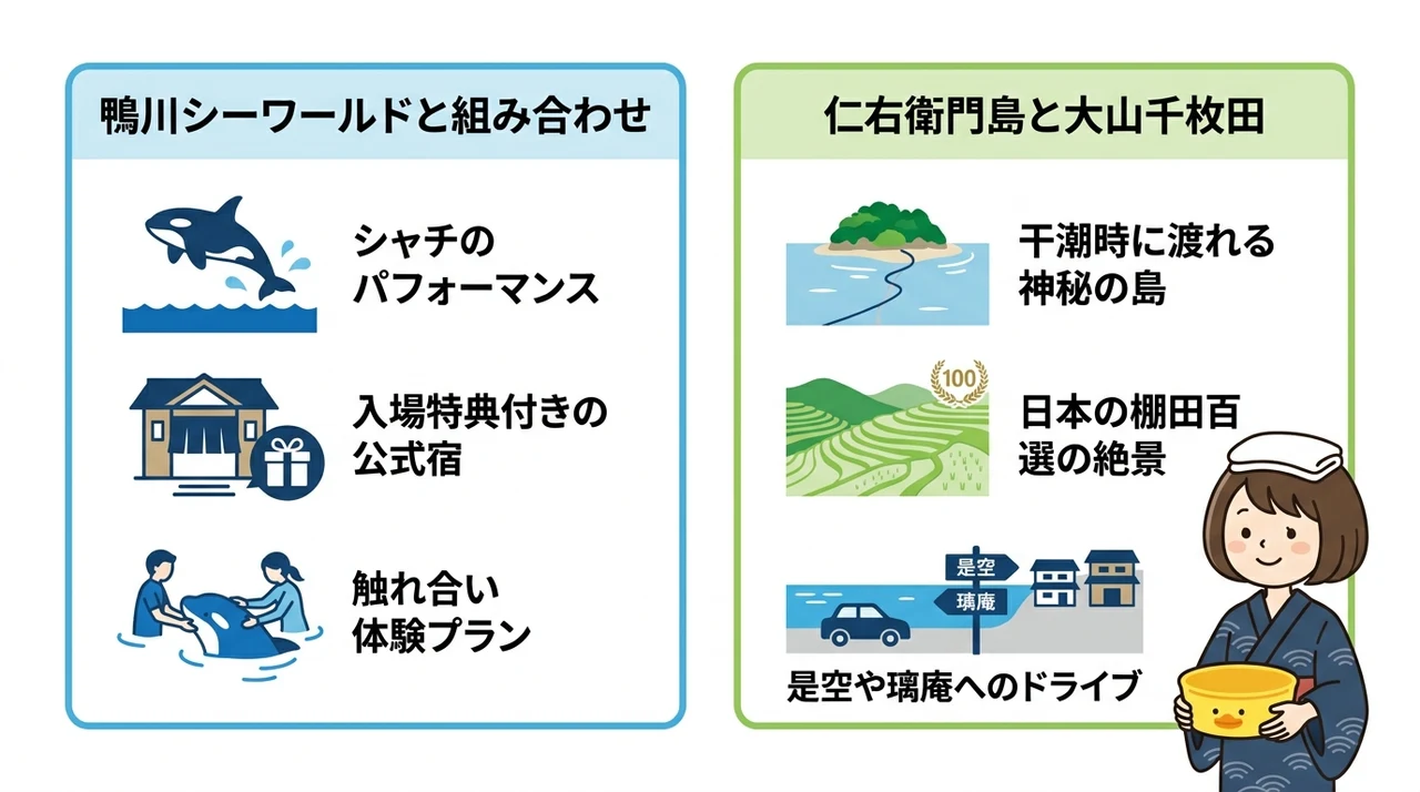 周辺観光と一緒に楽しむプラン