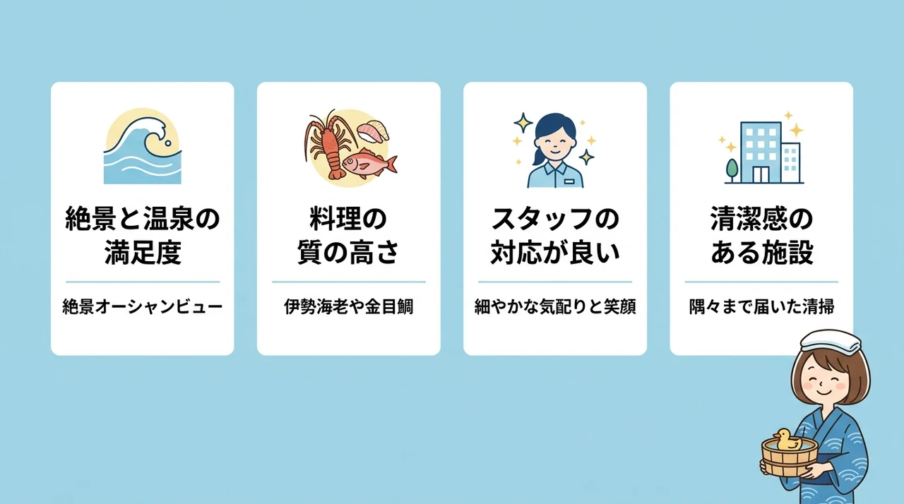 鴨川温泉宿の良い口コミ