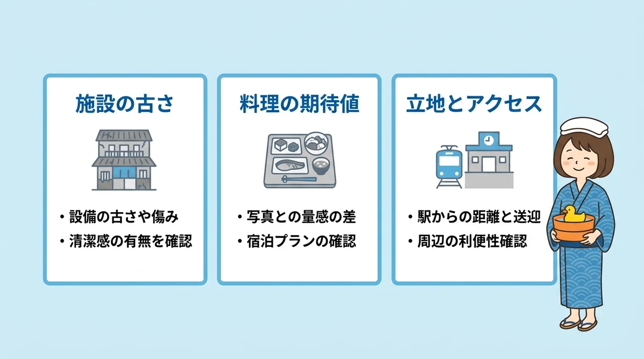 鴨川温泉宿の実際の口コミ