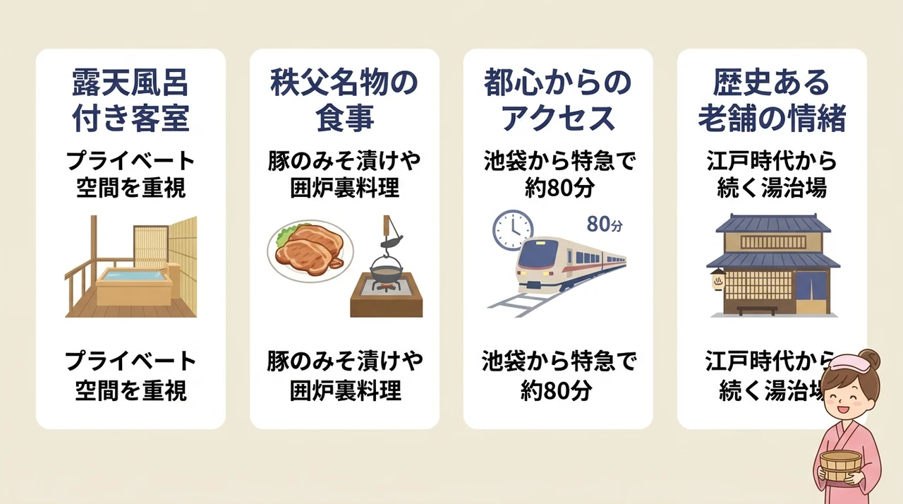 秩父温泉宿の選び方と注目ポイント