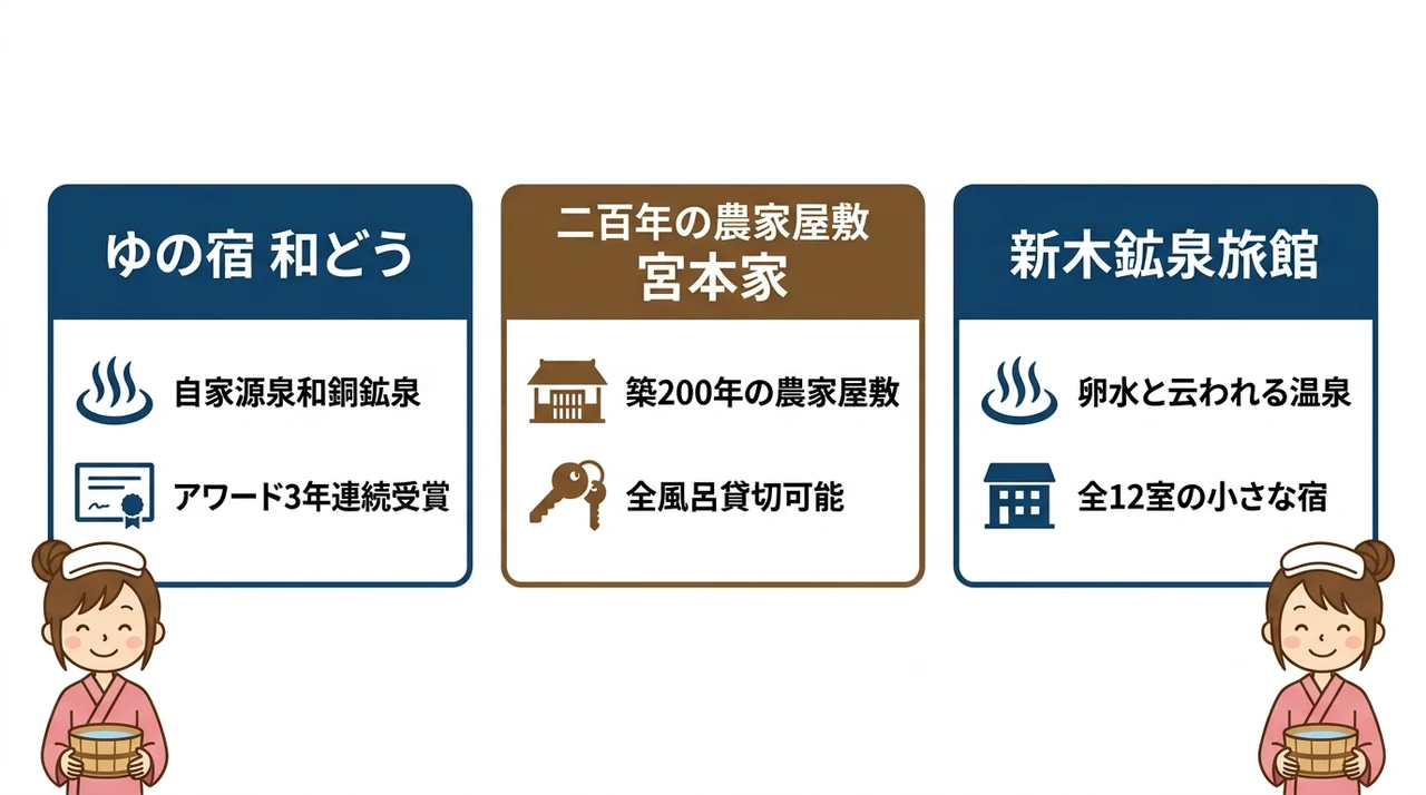 歴史情緒あふれる老舗旅館