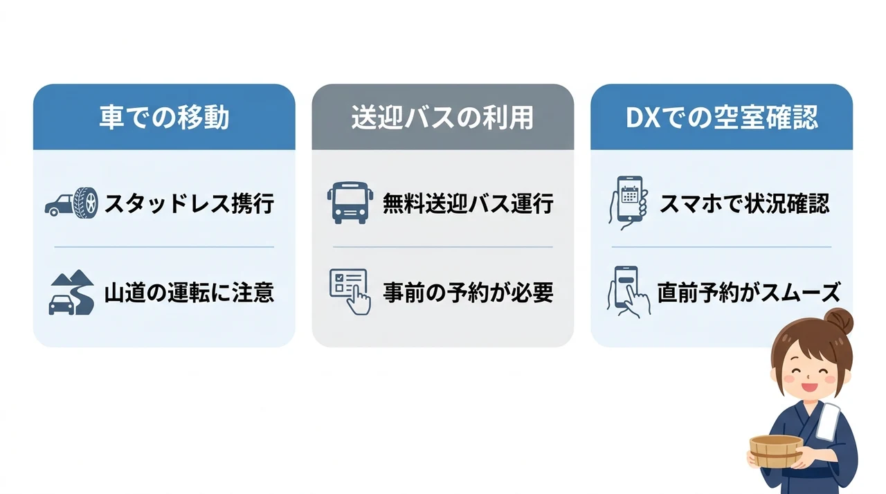 冬季の雪道対策と便利な送迎