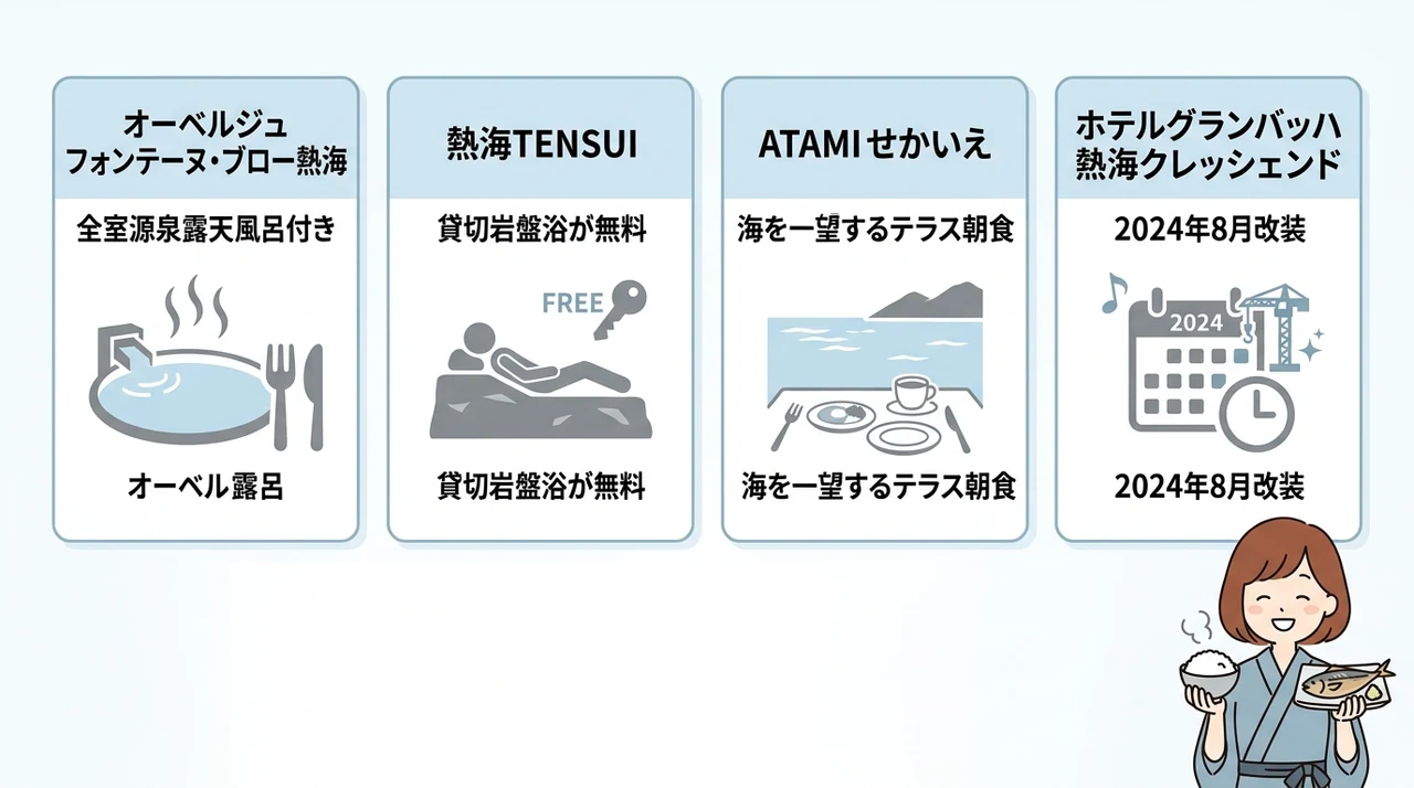 絶景レストランで味わう朝食の宿