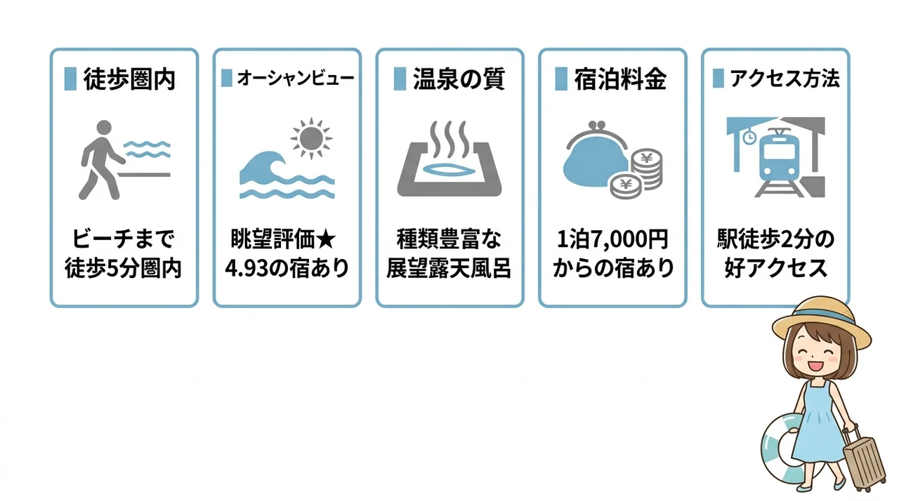 熱海サンビーチ近くのホテルの選び方