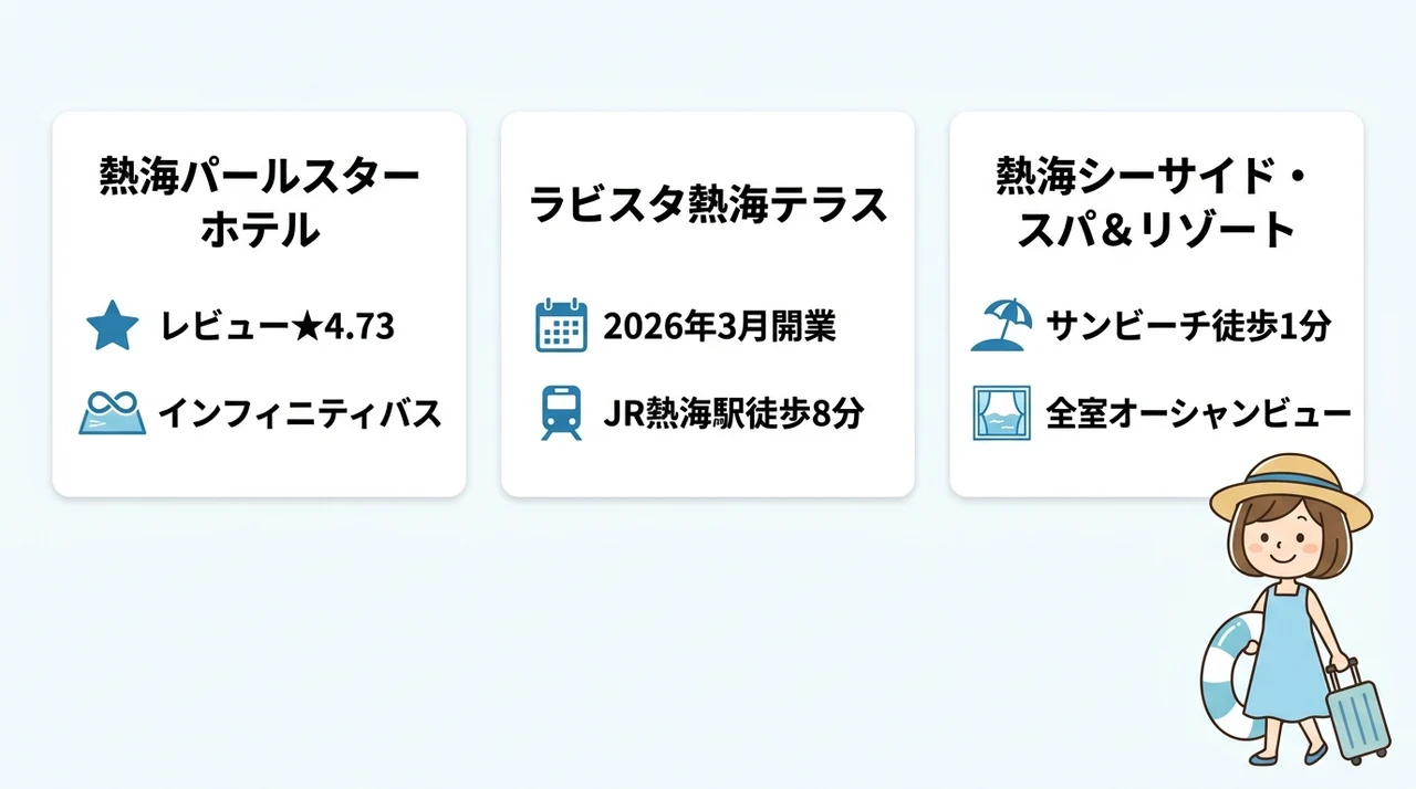 客室から花火を楽しむホテル比較
