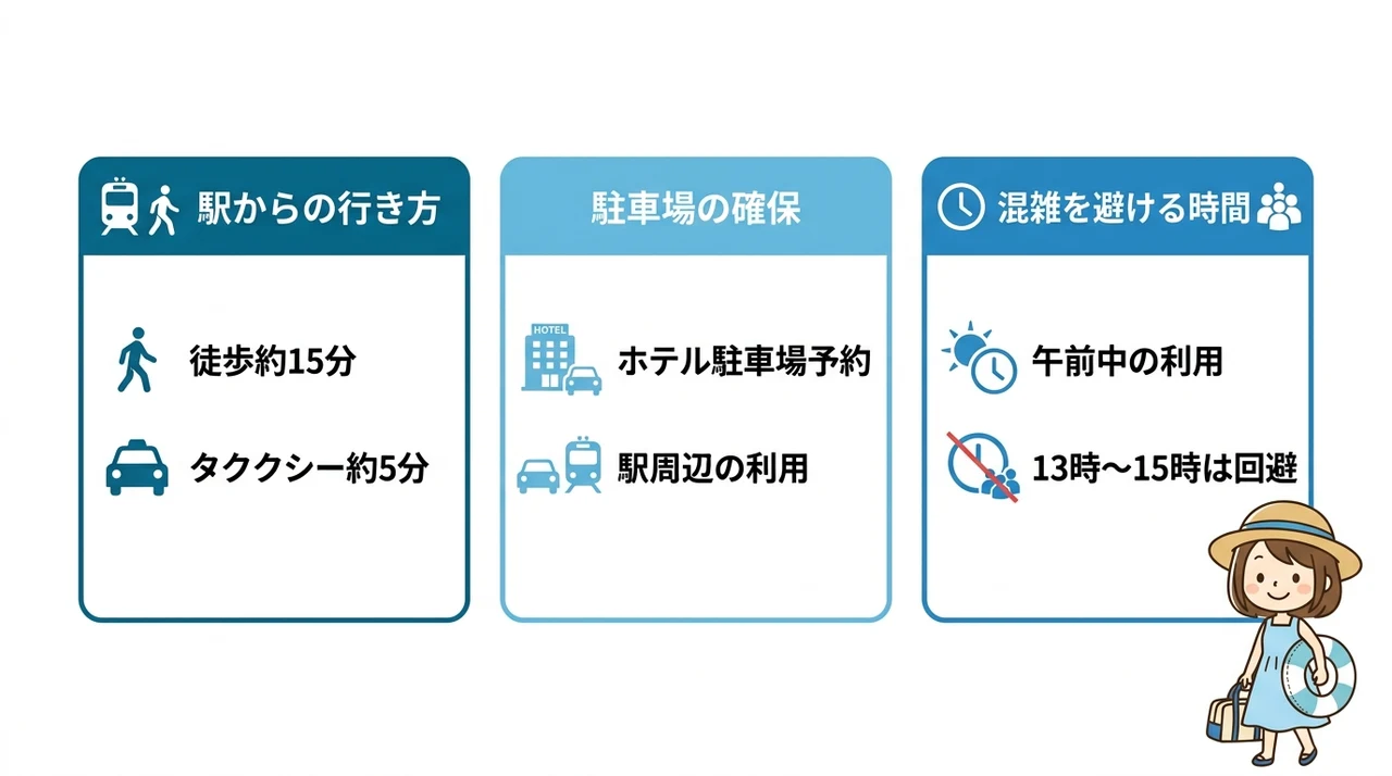 アクセスと駐車場の混雑回避術