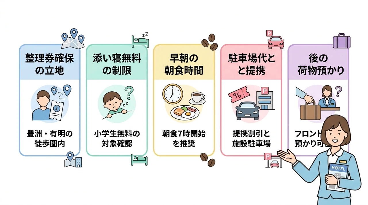 キッザニア周辺ホテルで失敗しない選び方