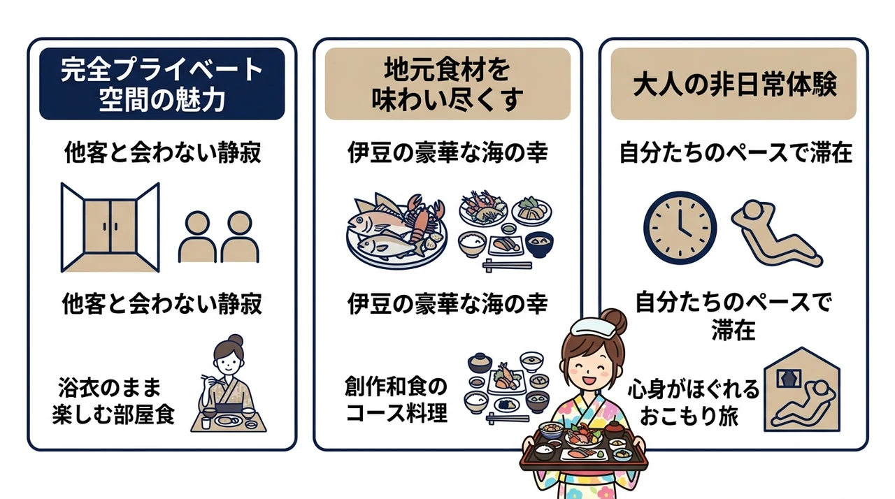 伊豆で愉しむ露天風呂付き客室と部屋食の贅沢おこもり旅