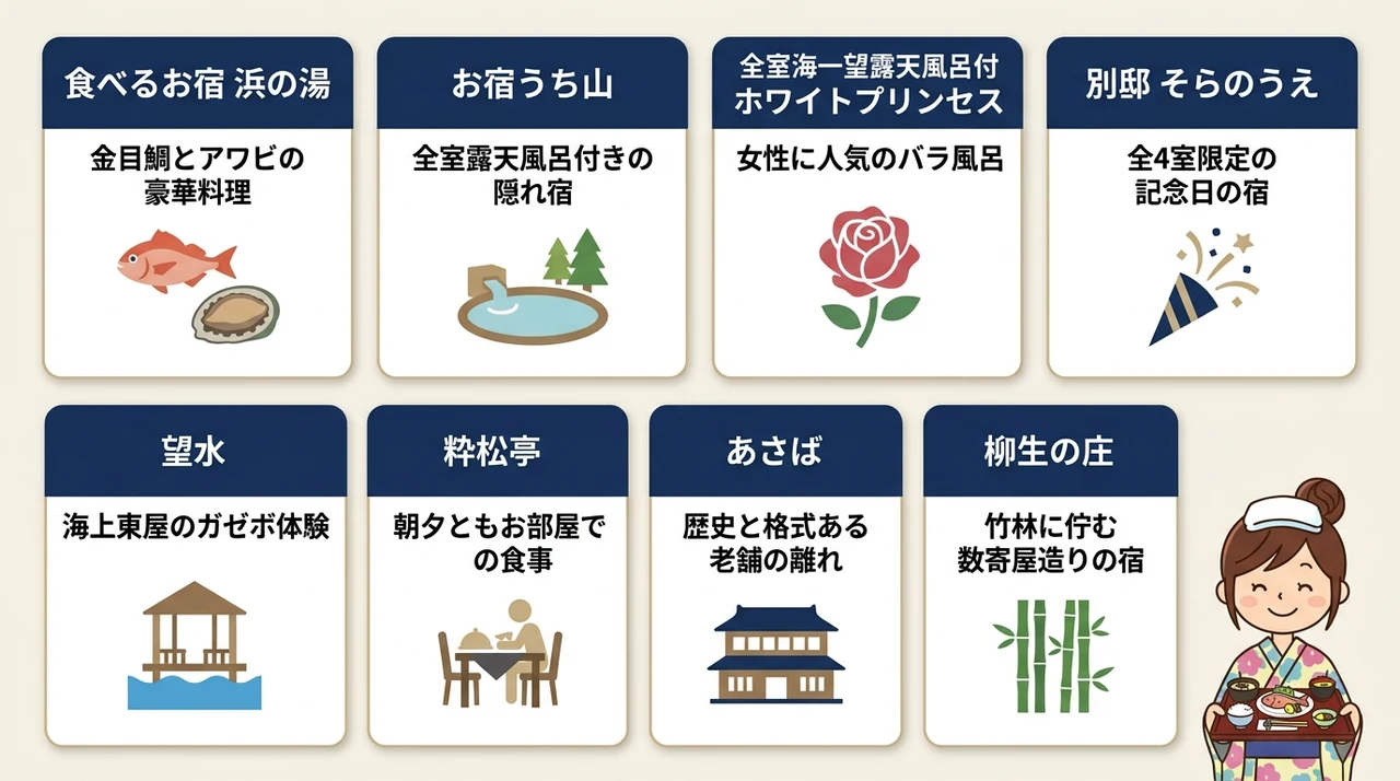 伊豆エリア別おすすめ8選｜絶景と美食を独り占め