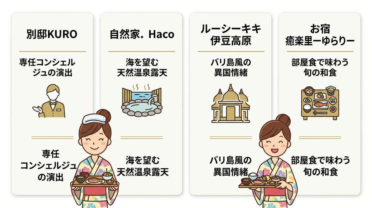 記念日や特別な日を叶えるアニバーサリーに強い宿4選