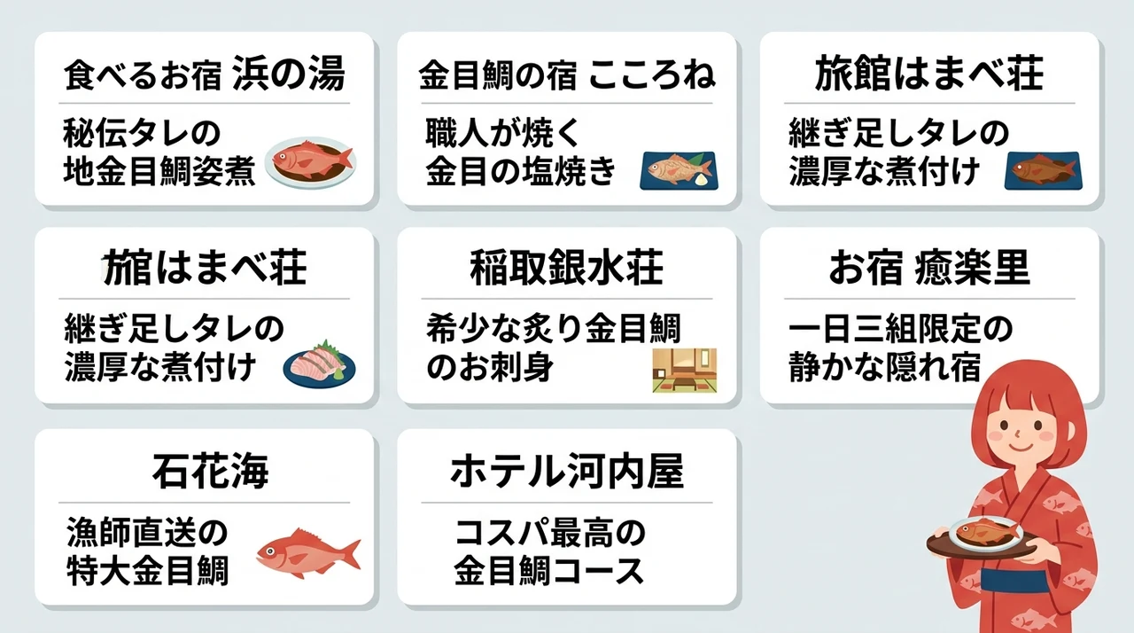 伊豆で金目鯛が自慢の宿おすすめ7選