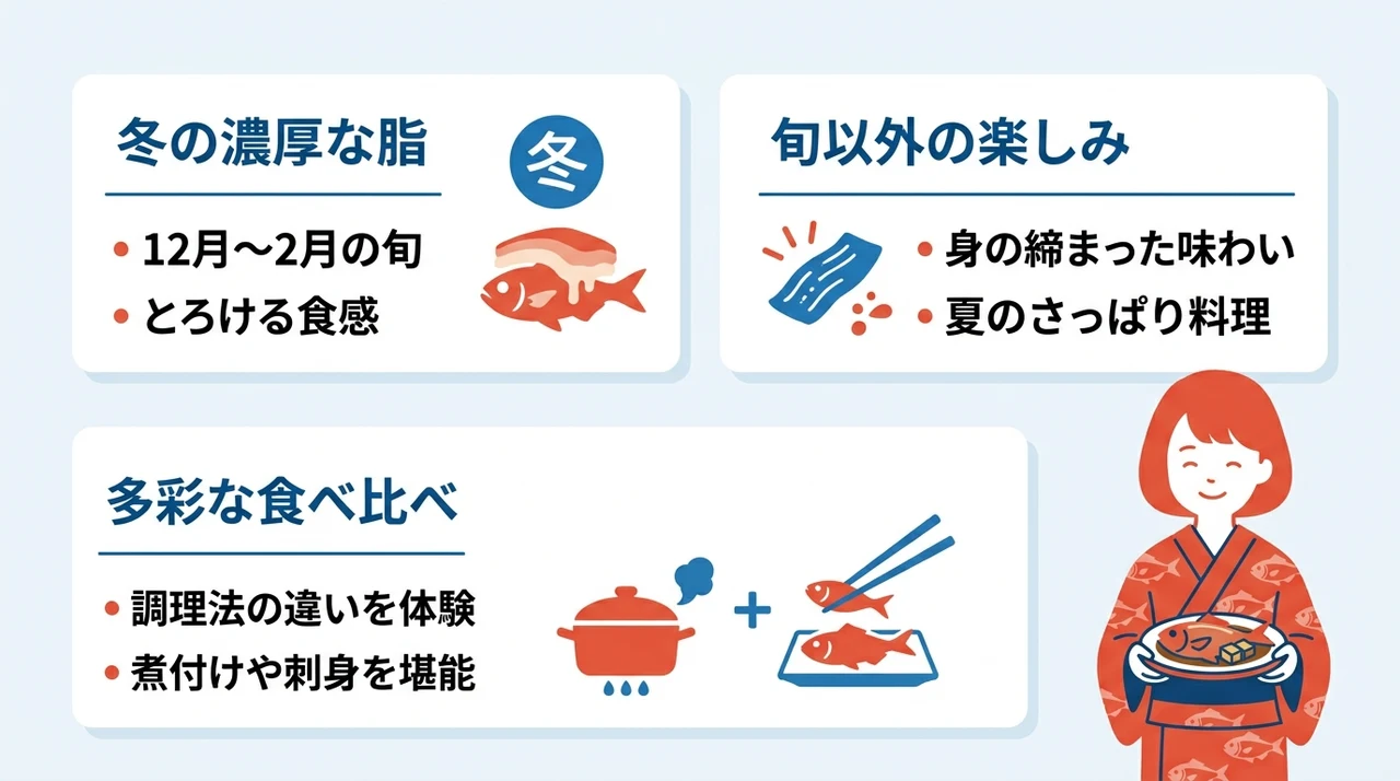冬が旬！金目鯛の味わいを最大限に楽しむ秘訣
