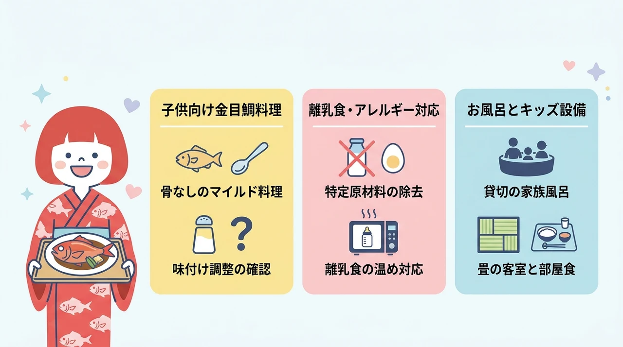 子連れ旅行でも安心な金目鯛宿の特徴と設備