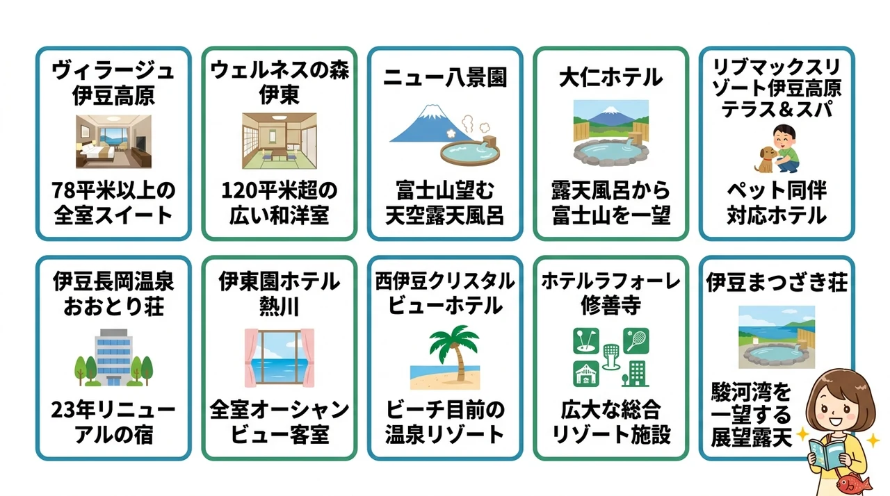 伊豆で1万円台の宿を厳選！コスパ最強の温泉旅館10選