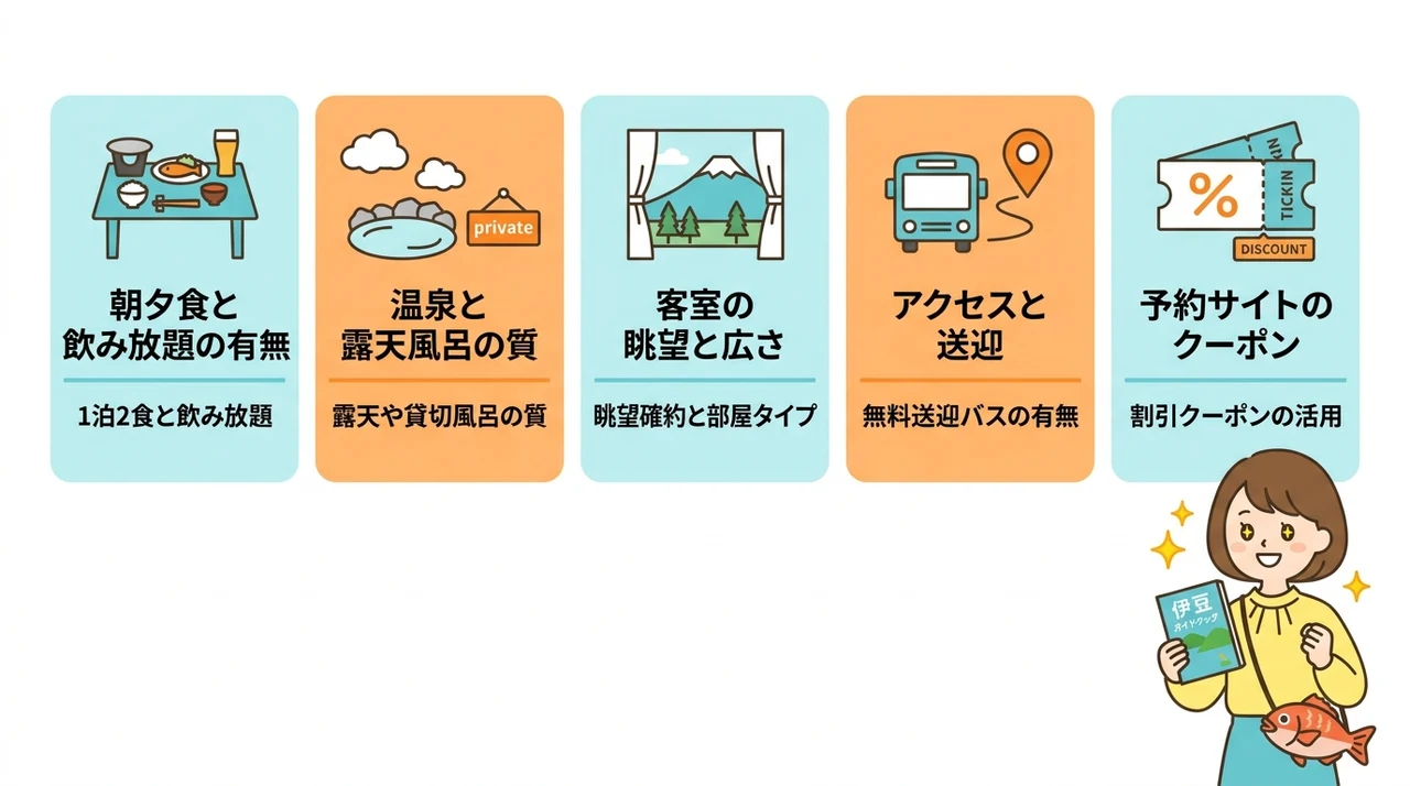 1万円台の宿で最大限楽しむための5つのチェックポイント