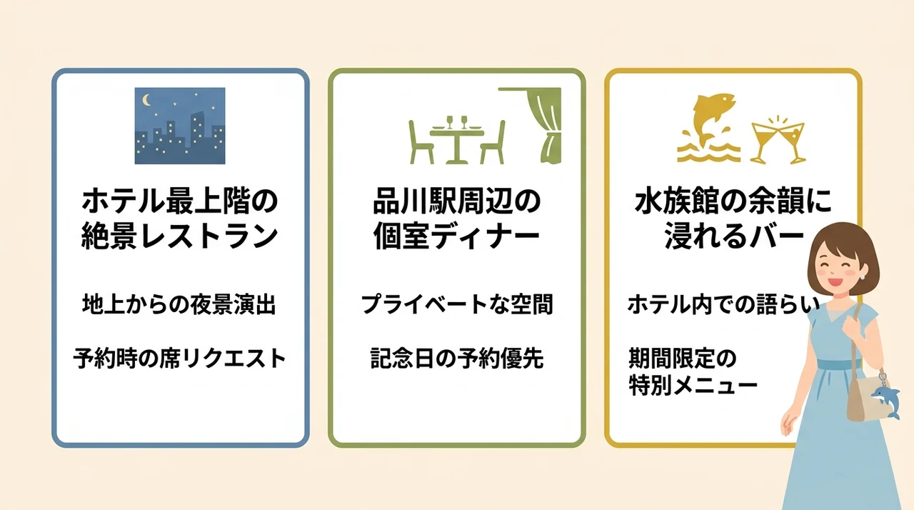 アクアパーク品川デートを彩る周辺ディナー