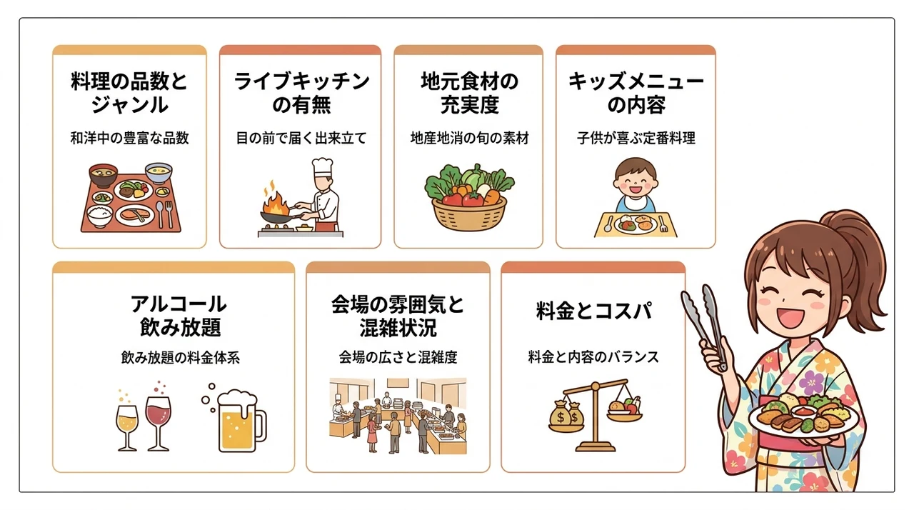 宿選びで失敗しない！バイキング宿の比較ポイント