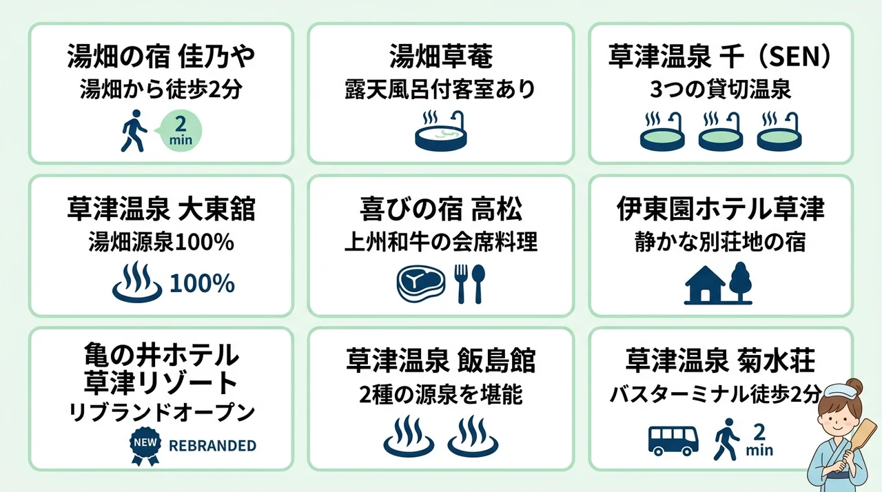 コスパ重視の1万円台おすすめ宿9選