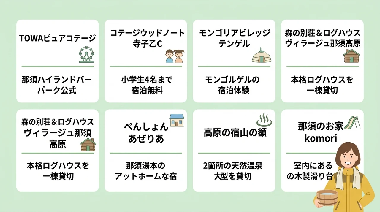 那須で子連れに人気の温泉付きコテージおすすめ7選