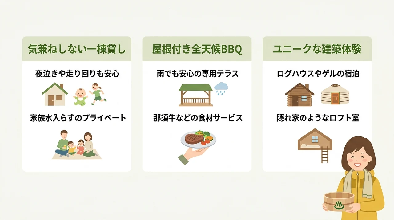 プライベート空間で叶う那須コテージの3つの魅力