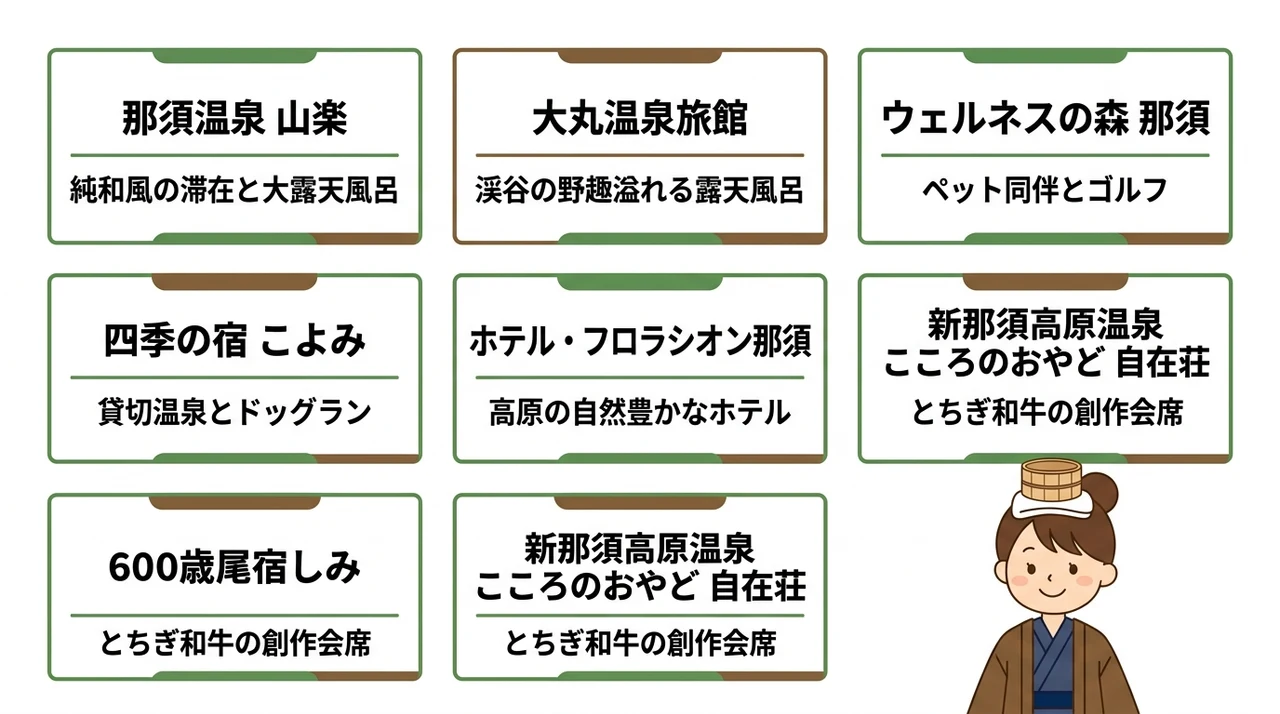 那須で本物の源泉かけ流しを楽しめる宿6選