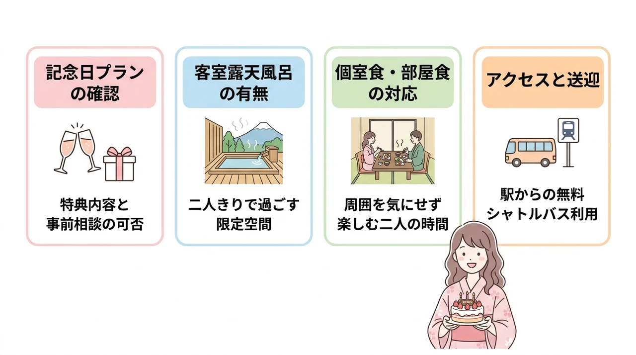 那須で叶えるカップルの誕生日旅館｜記念日を彩る宿選びの基本