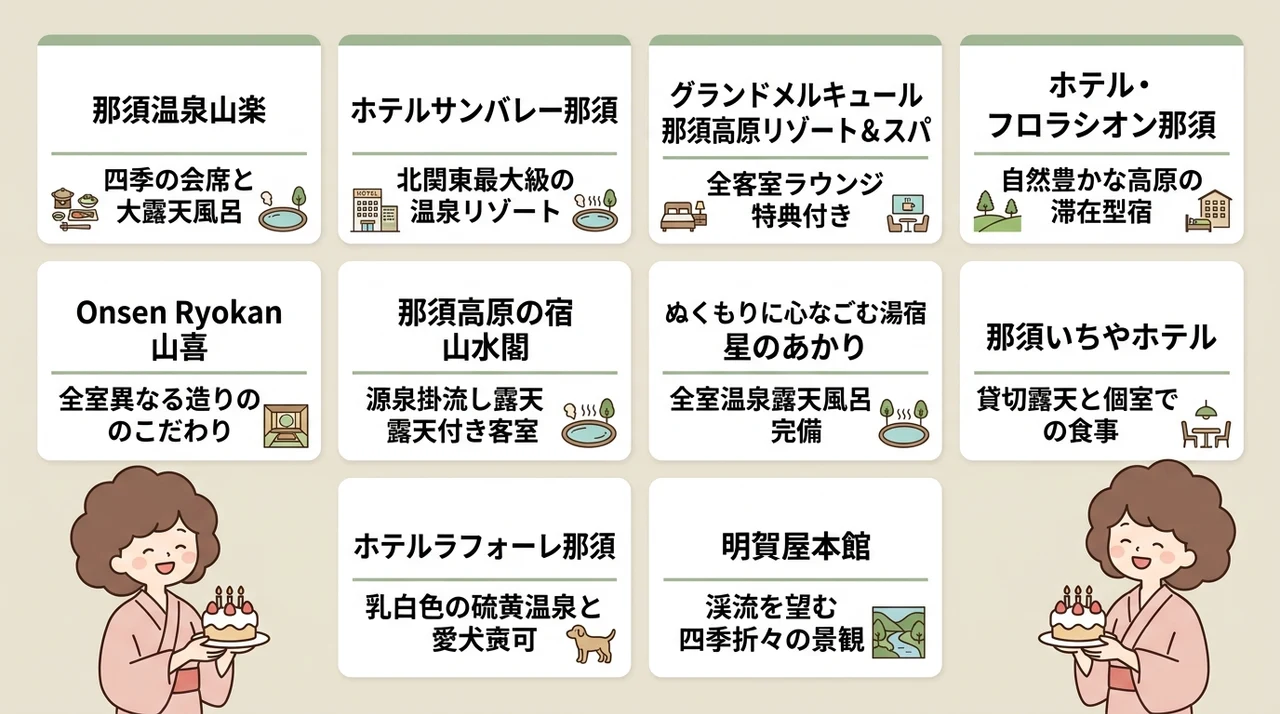 カップルの誕生日に人気の那須旅館おすすめ10選