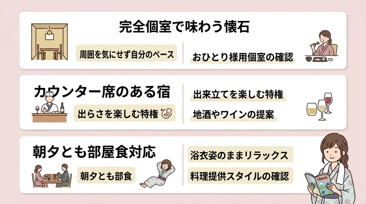 一人でも浮かない食事処の魅力