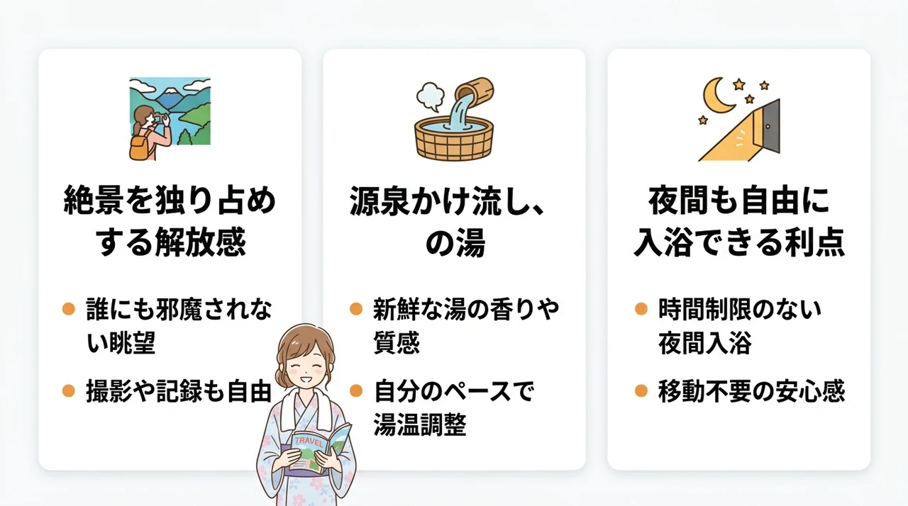 プライベート感を極める露天風呂付き客室