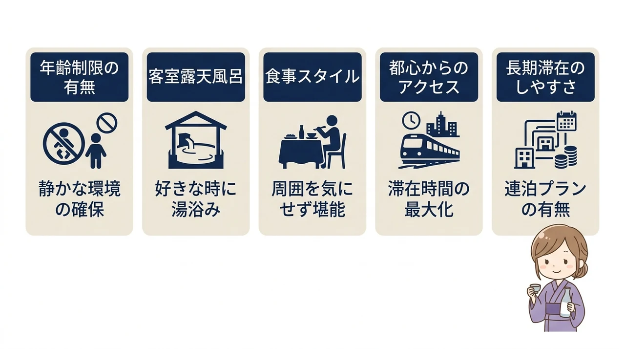 大人の温泉宿を選ぶ際に確認したい5つの条件