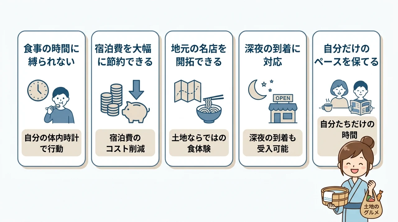 素泊まりで叶える自由な大人旅の魅力