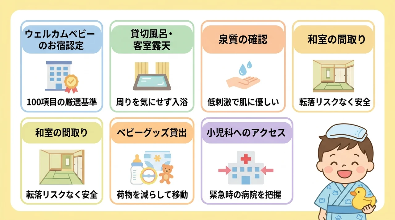 赤ちゃん連れに最適な温泉宿の選び方と条件