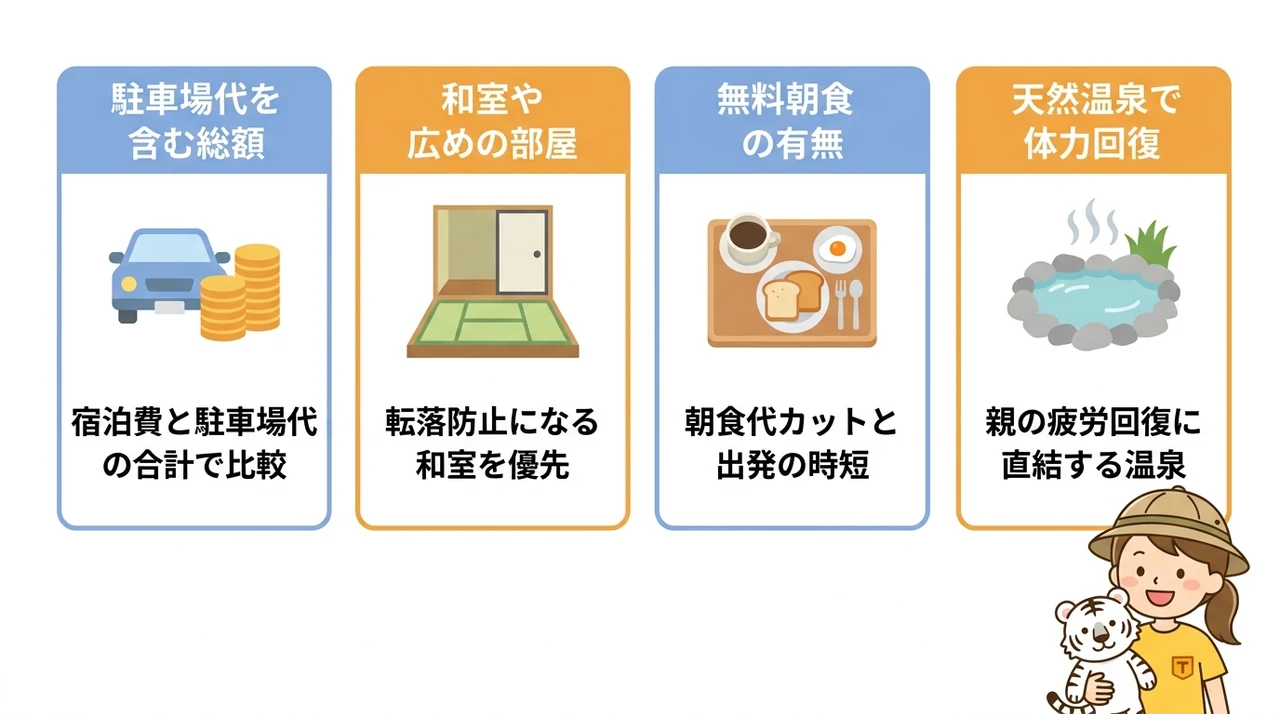 子連れファミリーが得をするホテル選びのポイント
