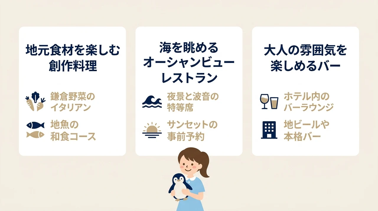 水族館帰りの夜を充実させる周辺ディナー&バー情報