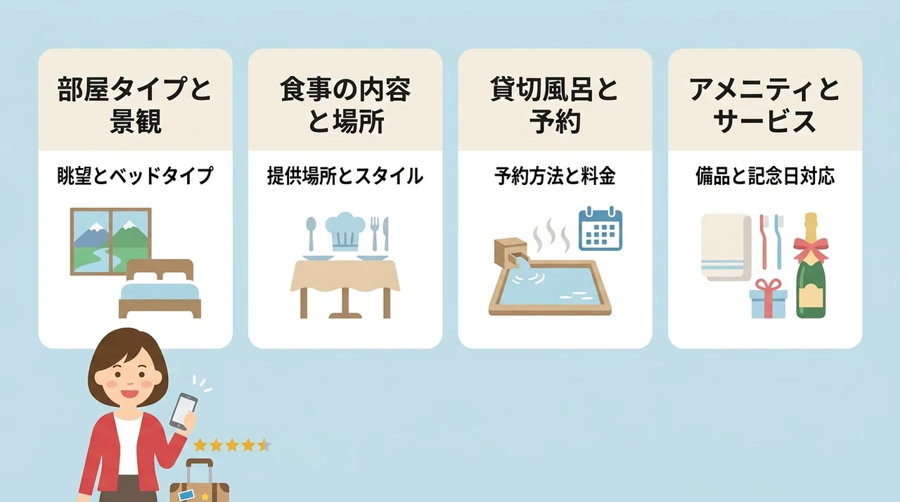 カップル旅行で失敗しない宿選びチェックリスト