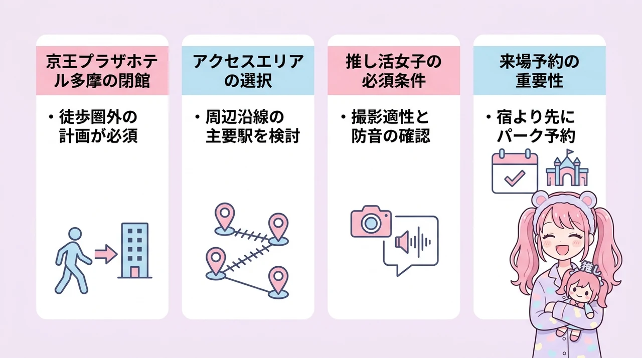 サンリオピューロランド周辺ホテル推し活の選び方と最新事情